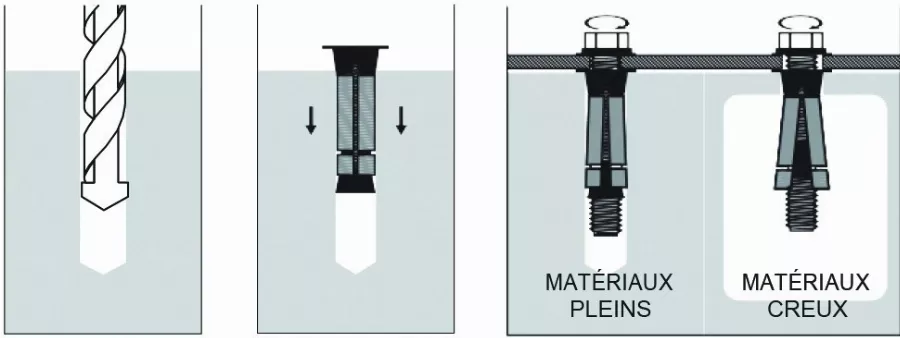 Cheville Pour Fixation Lourde SCELL-IT Acier TAC - M6 - 60mm - Boîte De 25 - XMAXBOLT-M06X60 1 Cheville Pour Fixation Lourde SCELL-IT Acier TAC - M6 - 60mm - Boîte De 25 - XMAXBOLT-M06X60