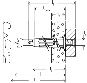 Cheville Bi-matière Autoforeuse DuoBlade FISCHER - Boite De 50 - 545675 1 Cheville Bi-matière Autoforeuse DuoBlade FISCHER - Boite De 50 - 545675