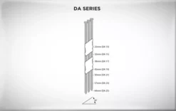 Clous De Finition DA Clair SENCO - DAEPB