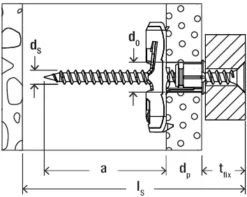 Cheville à Bascule Nylon Duotec FISCHER - Boite De 50 - 537258 -BOSTITCH Boutique w1 pf z 01 duotec board materials f sall aqq v1